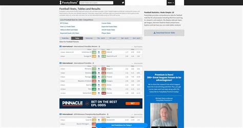 Stat Sites For Sports Bettors .